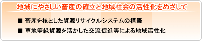事業分類/草づくり