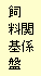 Պ֌W
