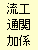ʉH֌W